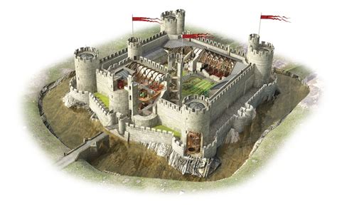 castle porn|medieval castle porno Search